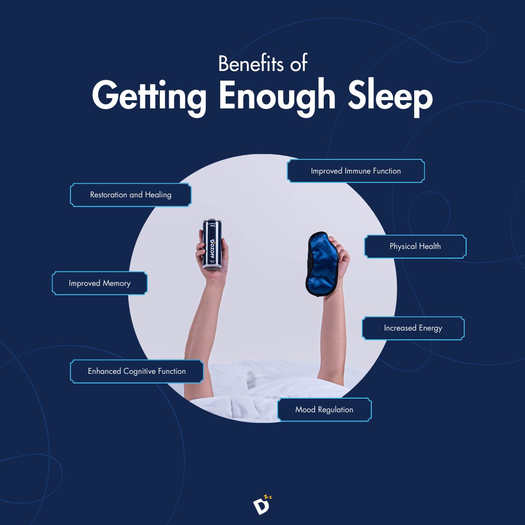 Dozoff Natural 12-Can Drink Rejuvenating Rest Sleeping Quality Sleep Time